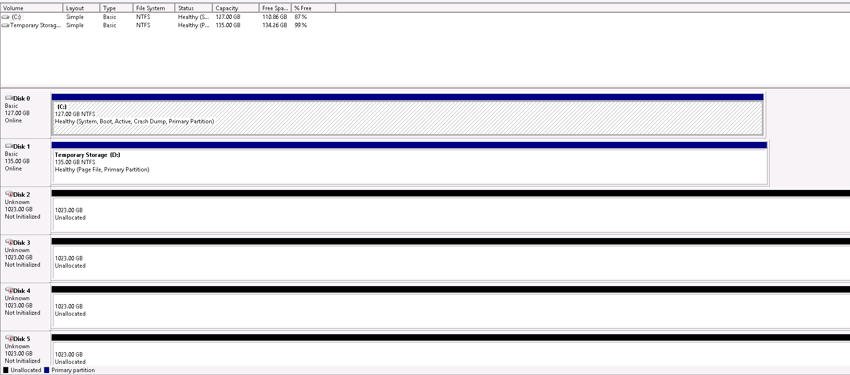 4_disk_not_initialized